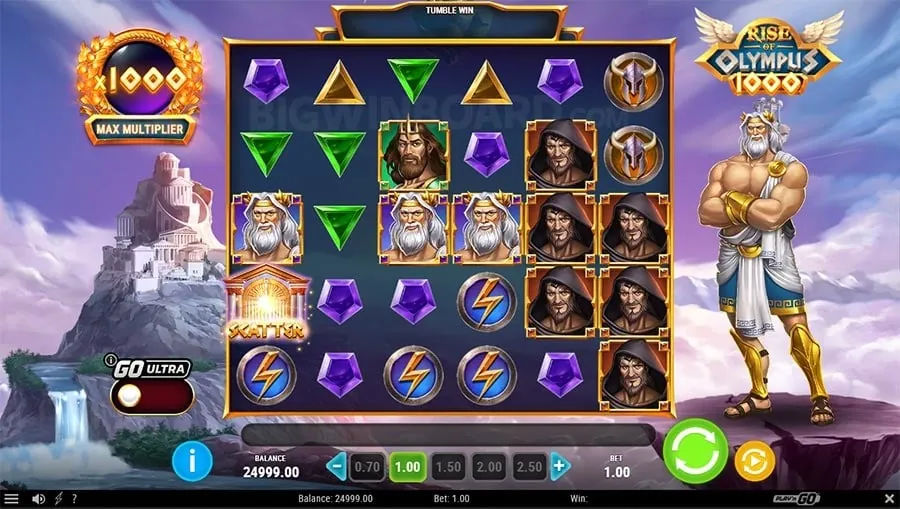 Futuristic digital interface representing jl's cutting-edge technology and future vision